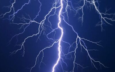 Cómo gestionar la comunicación de crisis